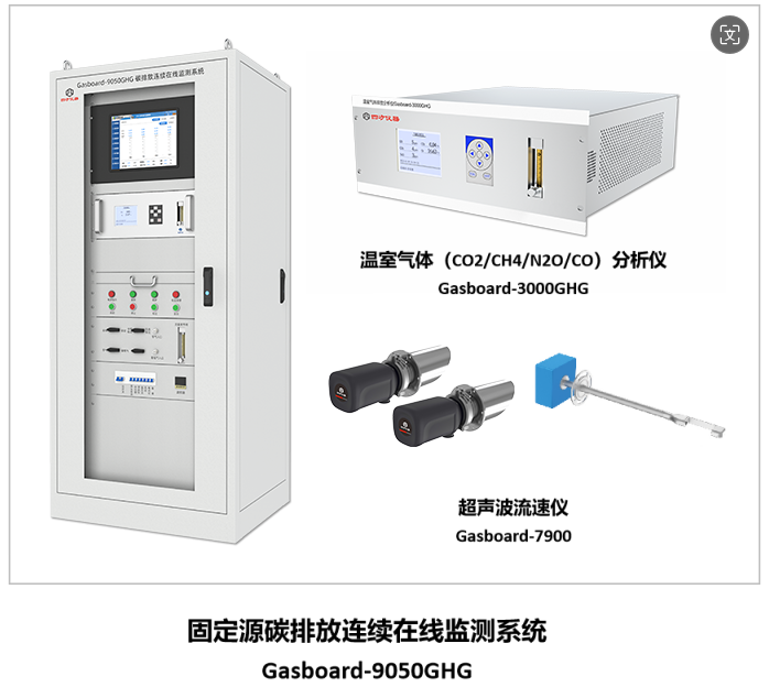 綠色轉型加速器：四方儀器助力水泥、鋼鐵、電解鋁行業邁向低碳未來