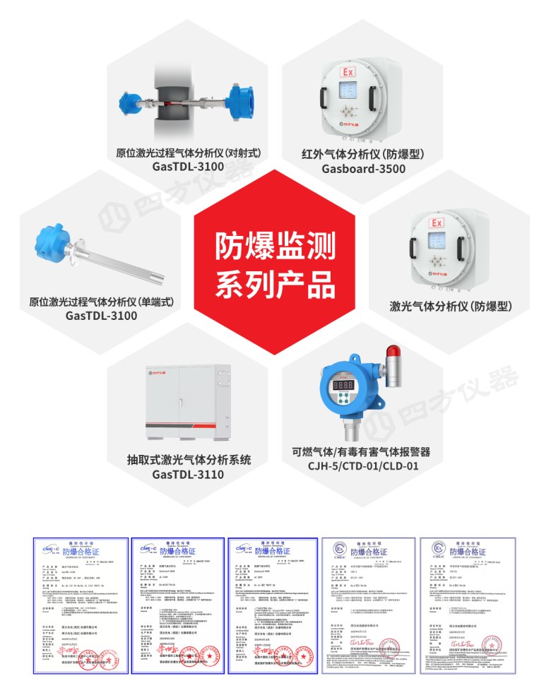 防爆產品圖.png